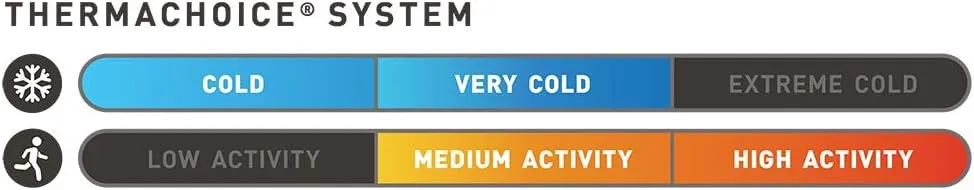 ColdPruf Men's Premium Performance Crewneck Base Layer, Long Sleeve Sun Protection Shirt and Thermal Shirt