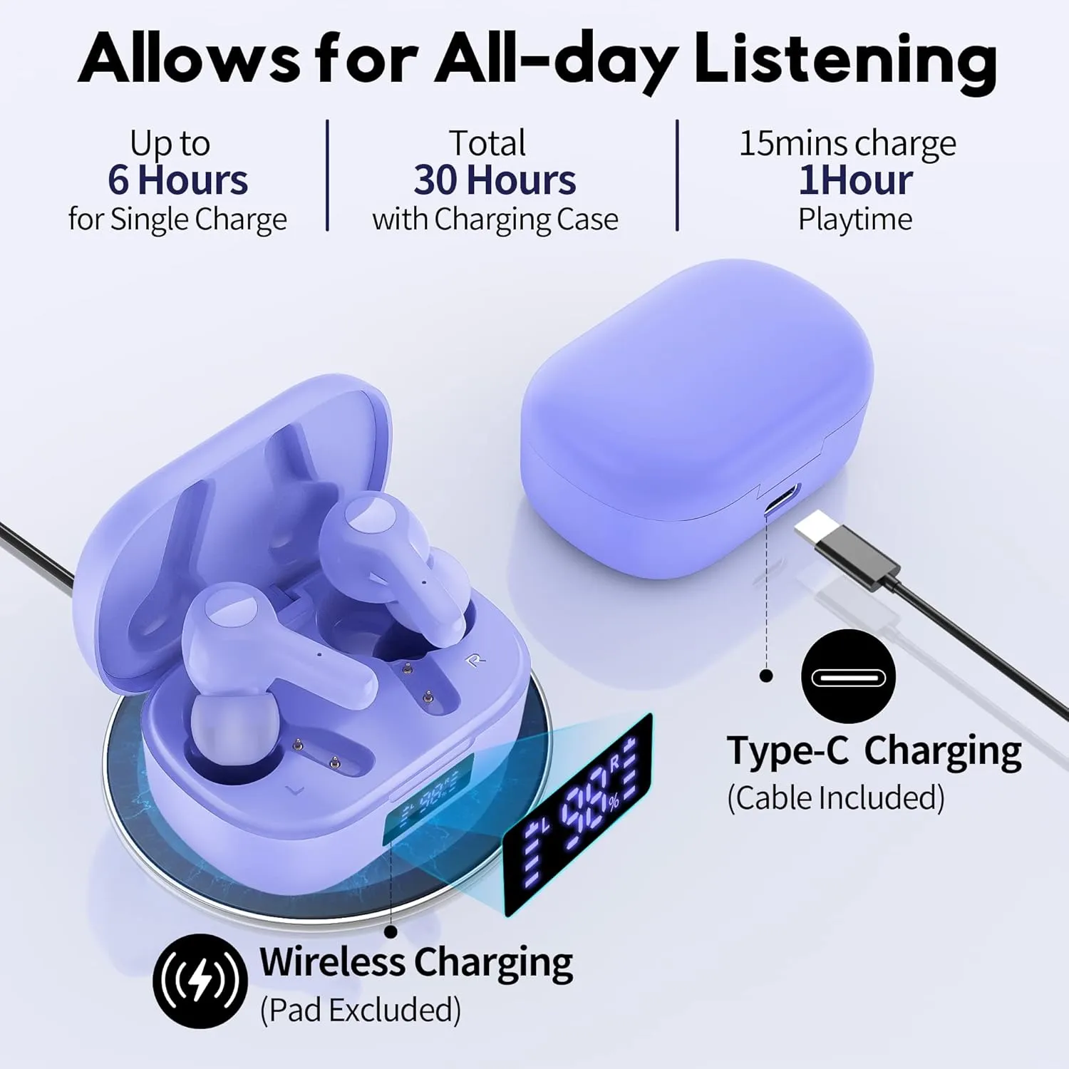 MOZOTER Bluetooth 5.3 Wireless Earbuds,Deep Bass Loud Sound Clear Call Noise Cancelling with Microphones in-Ear Headphones with Wireless Charging Case Compatible for iPhone Android,Work-Purple