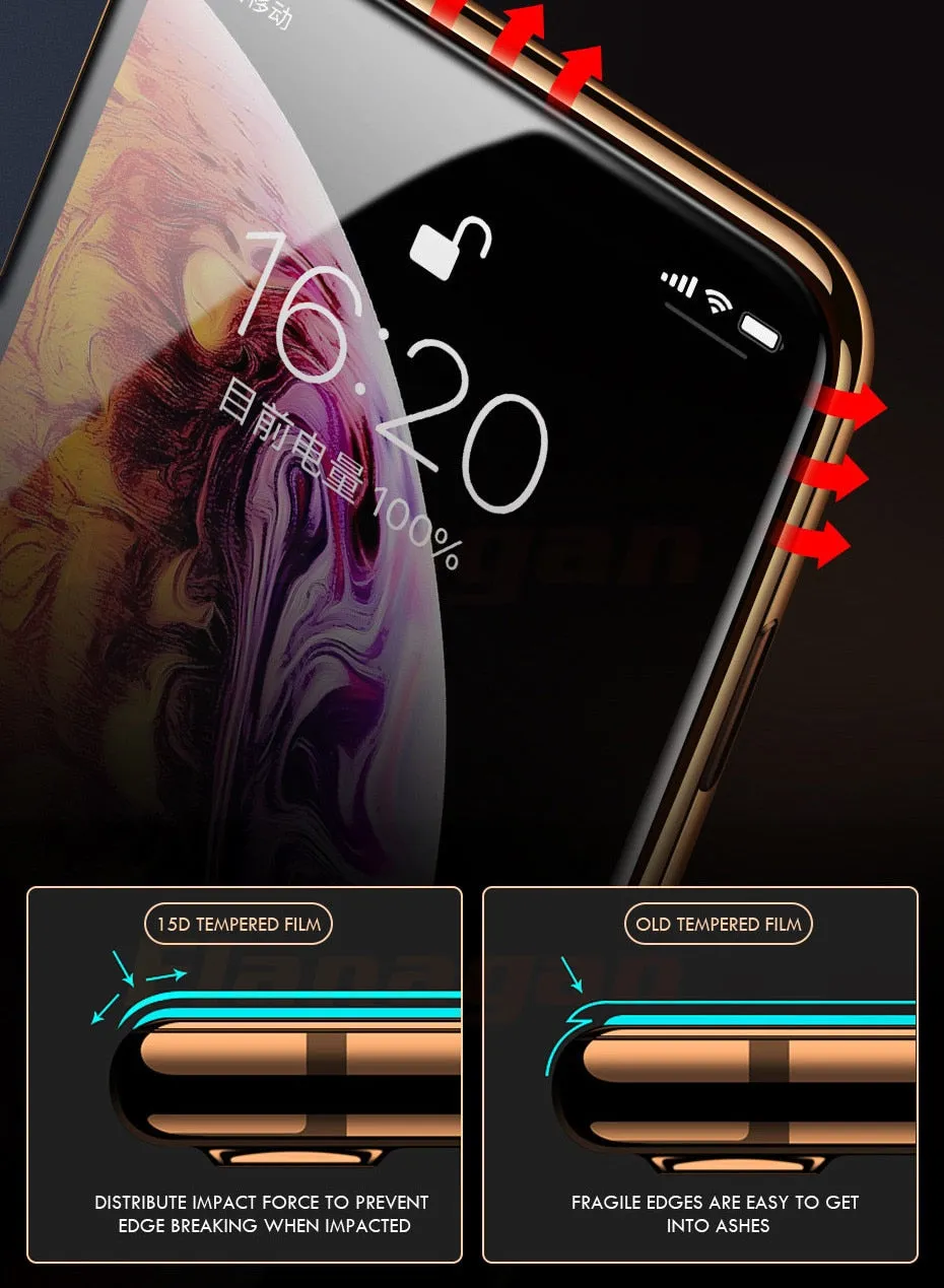 Protective Glass on the For iPhone